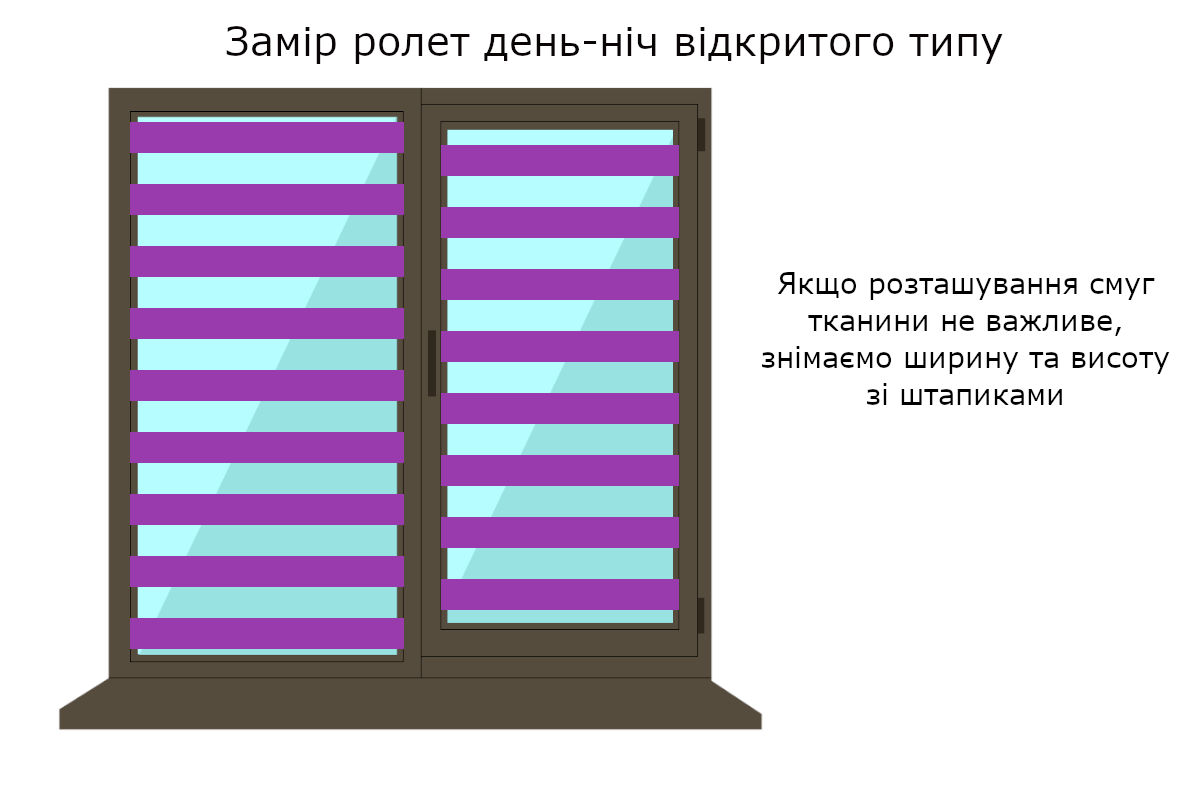 Як виміряти ролети на вікна день ніч, коли розташування смуг не важливе.